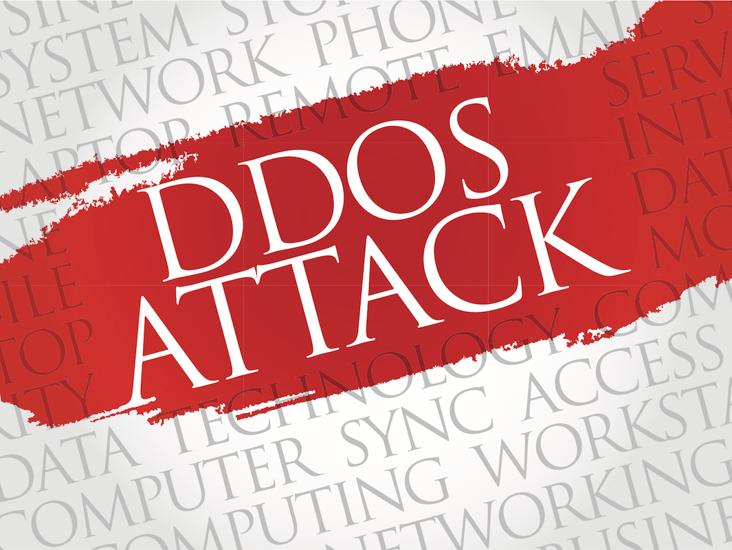 DDoS threat landscape poster